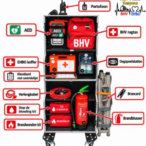 Mobiele BHV-post